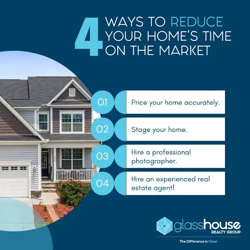 Glasshouse Realty Group - Thumbnail