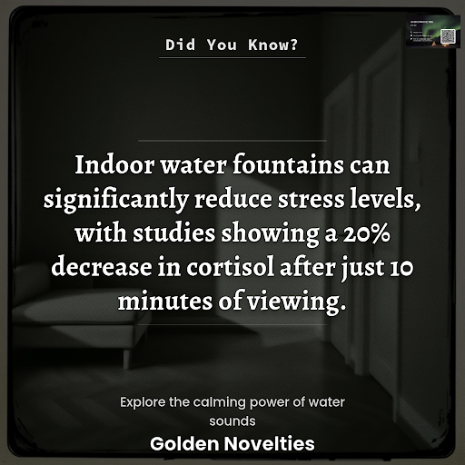 Did You Know? post image
