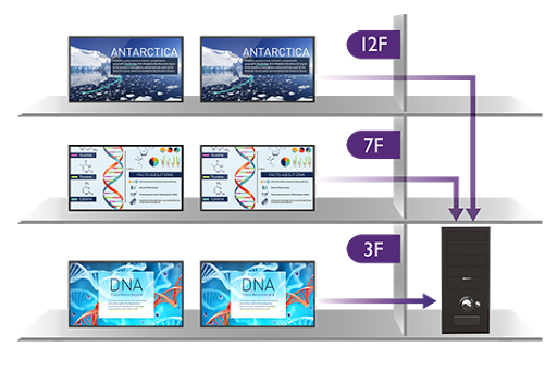 Iclass Canada - Visual