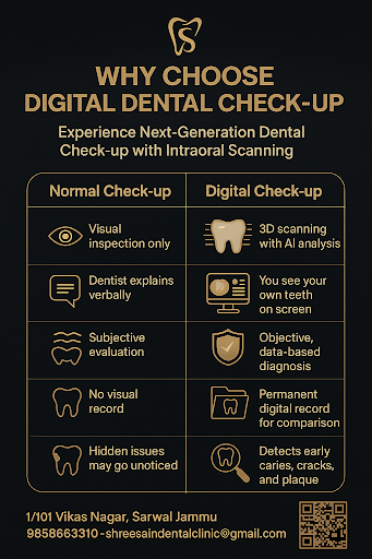 🦷 Benefits: post image