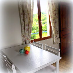 Photo n°16 de Saint-Moreil Gîte à Saint-Moreil (Gîte)