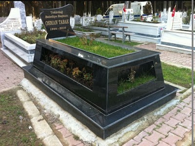 Photos of Malatya Mezar Yapımı