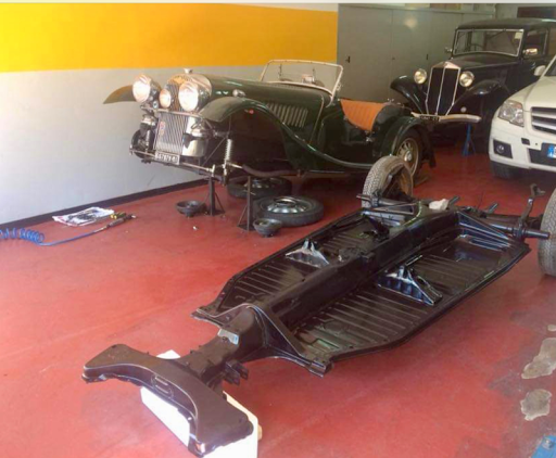 Softcar Srl - Visual