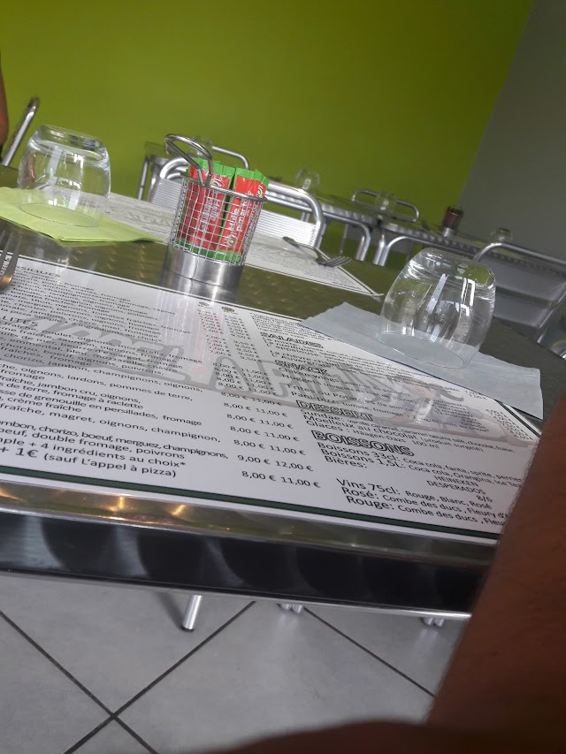 L'appel à Pizza