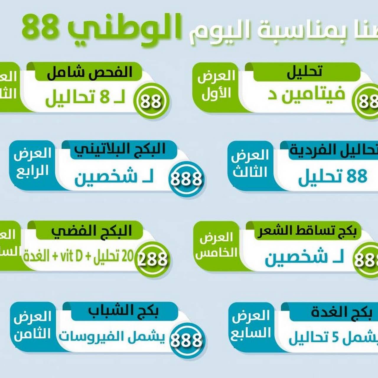 مختبر المستقبل الطبي - المختبرات الطبية