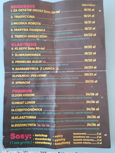 Godziny otwarcia Piwiarnia w Alejach