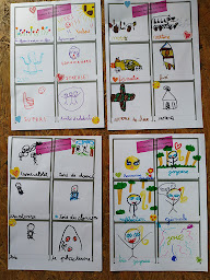 Photo n°11 de Sophie Maltot Académie Bien-être et Compagnie à Ercé-près-Liffré (Coaching professionnel)