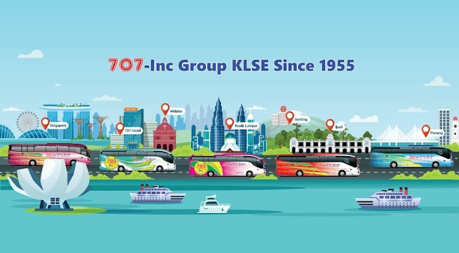 Opinii despre 707-Inc Great Excursion Travel Pte Ltd în Singapore - Travel Agency