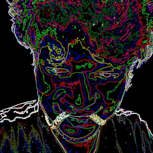 Reba - Visual