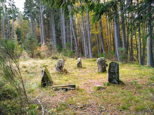 Glassel Stone Circle