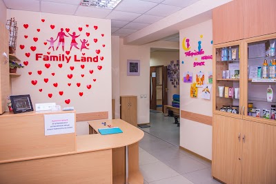 Photos of Family Land