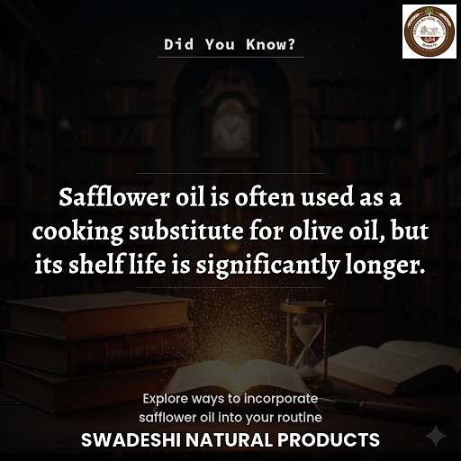 Did You Know ?