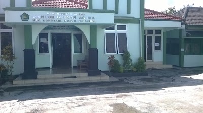 Photos of KUA KECAMATAN WONOSARI
