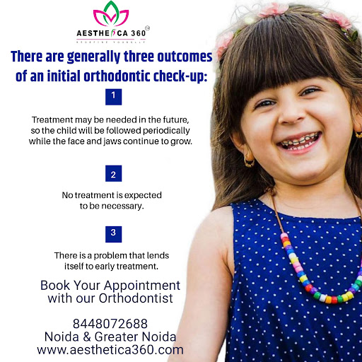 Orthodontic Awareness Program