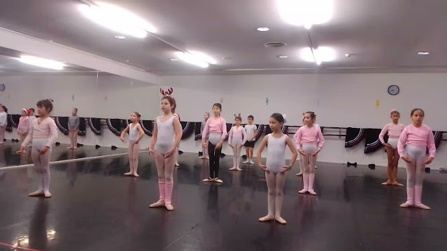 Avaliações doKlasiKa® - Academia de Bailado da Figueira da Foz em Figueira da Foz - Escola de dança