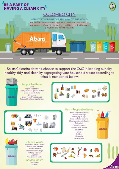 Photos of Abans Environmental Services (Pvt) Ltd