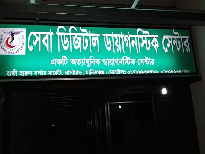 Photos of Harun Super Market