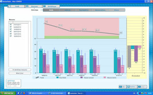 Photo n°11 de Phytoform à Mayenne (Institut de massages)