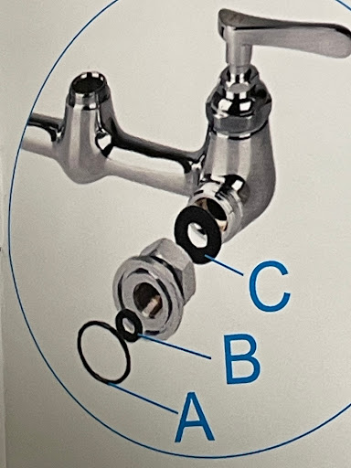 Aswift Rooter - Visual
