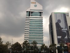 ISE bank islamabad