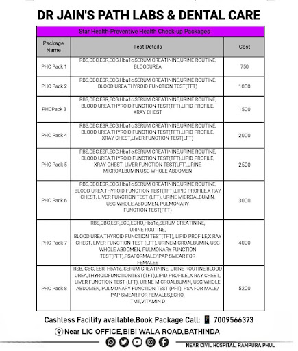⭐ Star Health Body Packages - post image