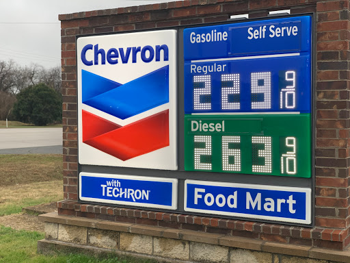 NRH Chevron - Visual