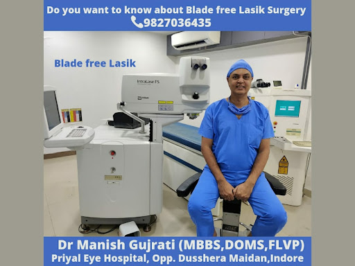 Blade-Free LASIK Surgery Drive post image