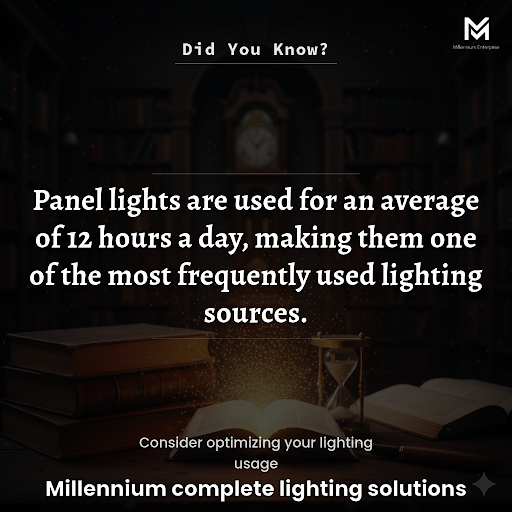 Did You Know ?