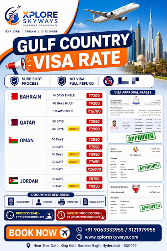 Planning your next adventure to the Gulf? Navigating visa applications can feel overwhelming, but… post image