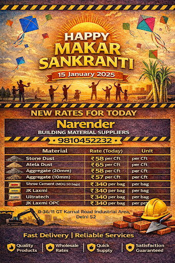 Today Best Rates post image