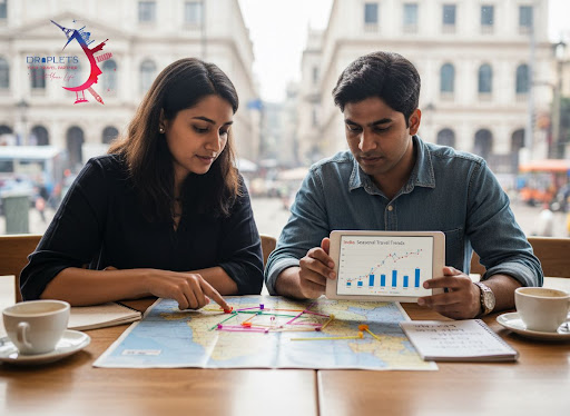 Planning your next getaway? Understanding seasonal travel trends in India can help you save money… post image