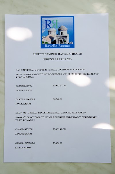 Photos of Ravello Rooms