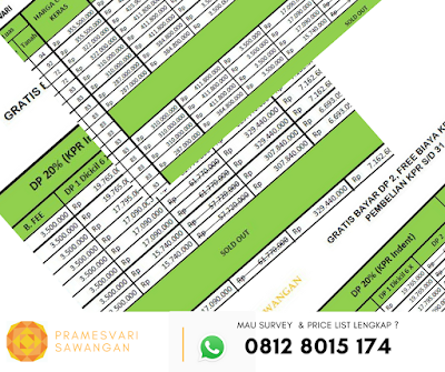 Photos of Rumah Murah