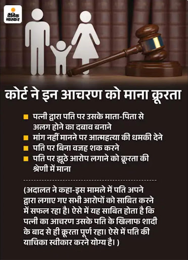 पति पर माता पिता से अलग होने का दबाव बनाना क्रूरता: फ़ैमिली कोर्ट ने 11 साल पुरानी शादी को किया ख… post image