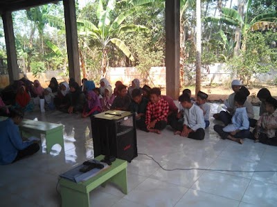 Photos of Akhlaqul Karimah