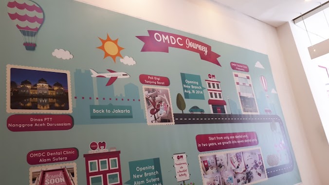 OMDC Alam Sutera, Author: Siti rizky