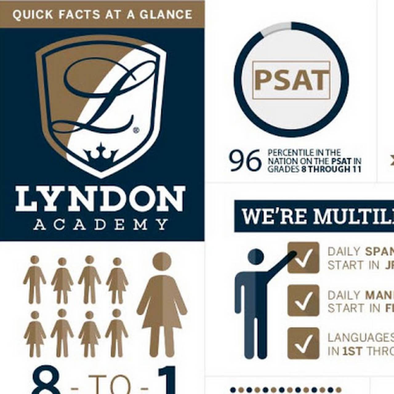 Lyndon Academy For More Information Go To Our Main Website www