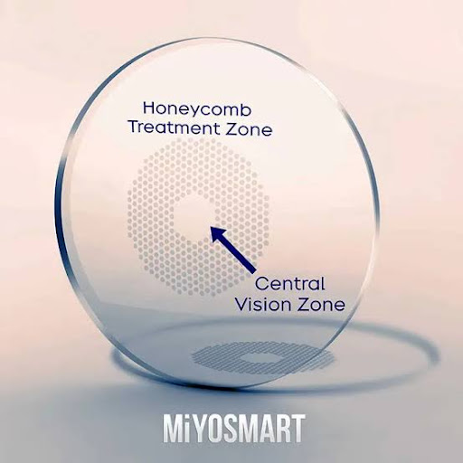 Myopia Controlling MiyoSmart lenses by HOYA @Jyoti Chashmawala (Spect Mall) in Sangamner, post image