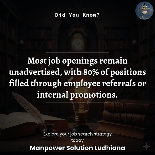 Did You Know ? post image