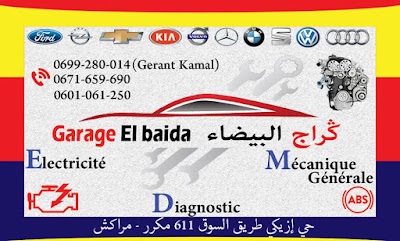 Photos of White Garage