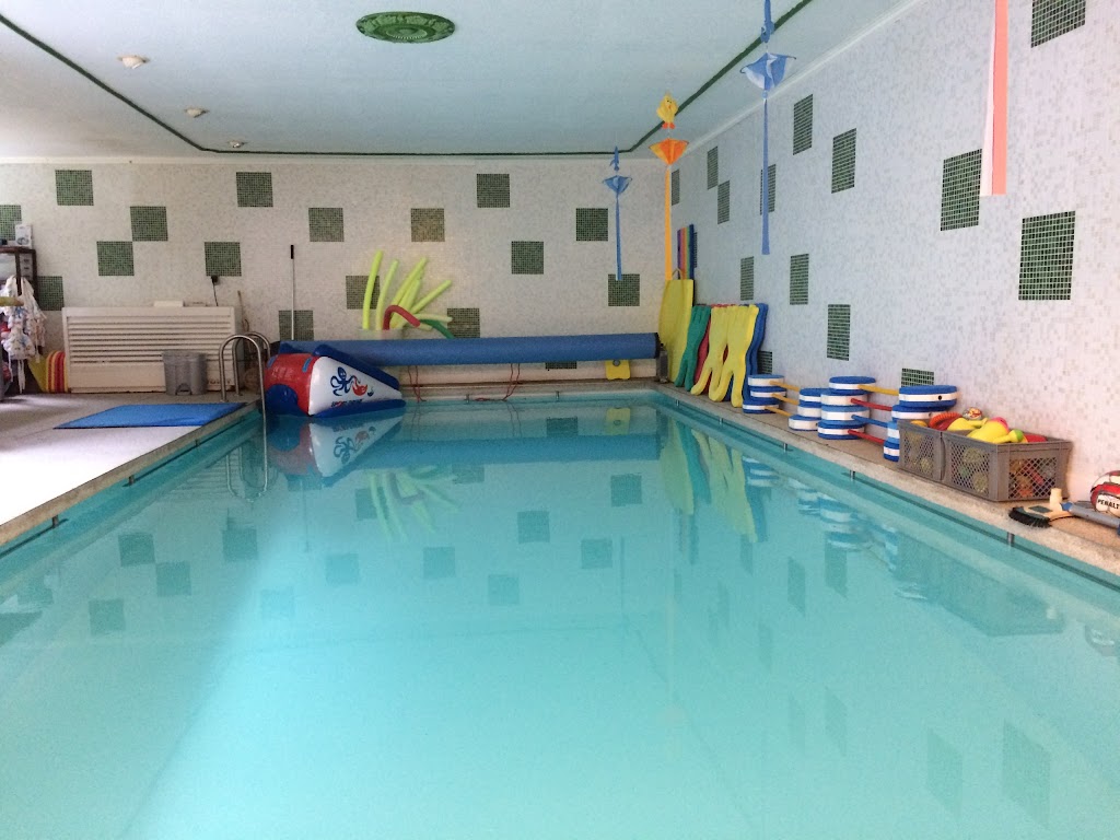 Flippers Schwimmschule - Schwimmschulen Wuppertal
