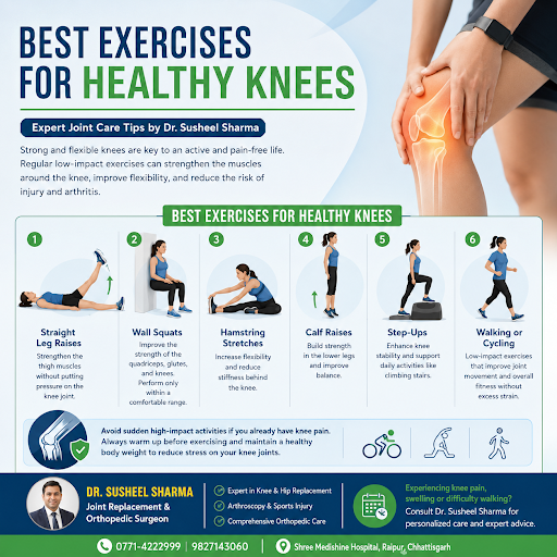 Best Exercises for Healthy Knees: Expert Joint Care Tips by Dr. Susheel Sharma post image