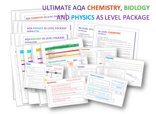 Catalyst Revision - Visual
