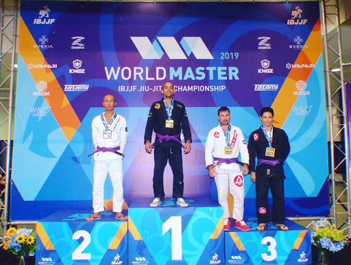 MA BJJ Academy - Thumbnail