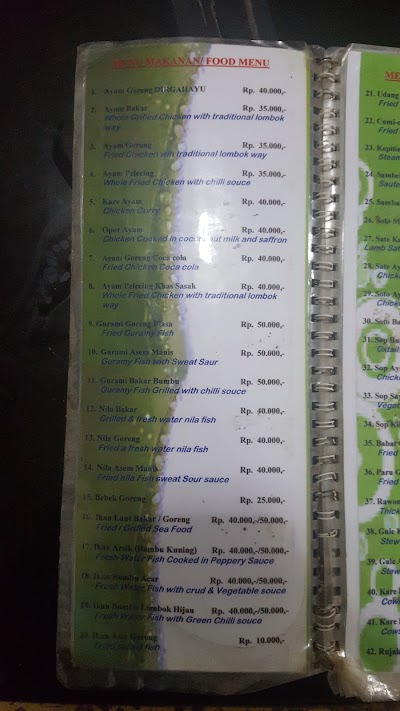 Photos of Rm Dirgahayu