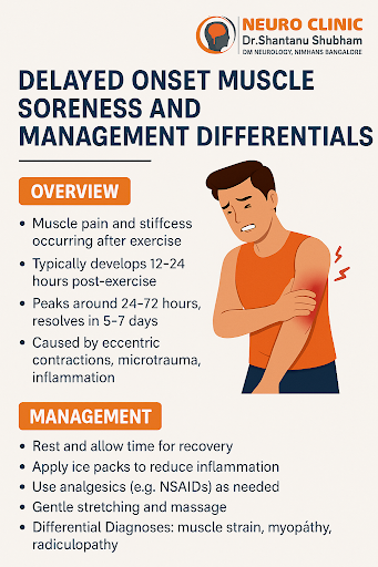 Experiencing muscle pain or stiffness a day after exercise? post image