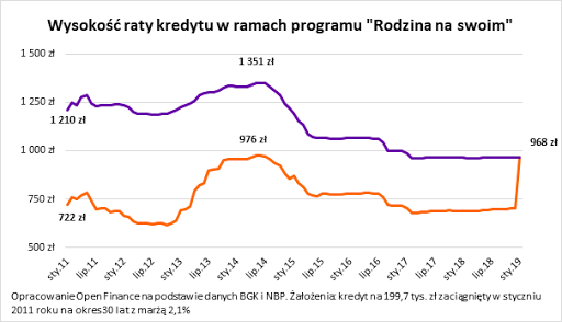 Zdjęcie wpisu