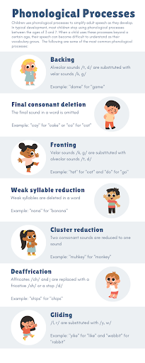 Business update post image