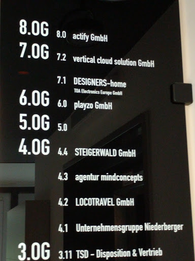 LOCOTRAVEL GmbH Gallery - Germany