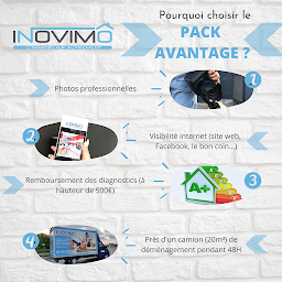 Photo n°12 de INOVIMO Malo-Les-Bains à Dunkerque (Agence immobilière)